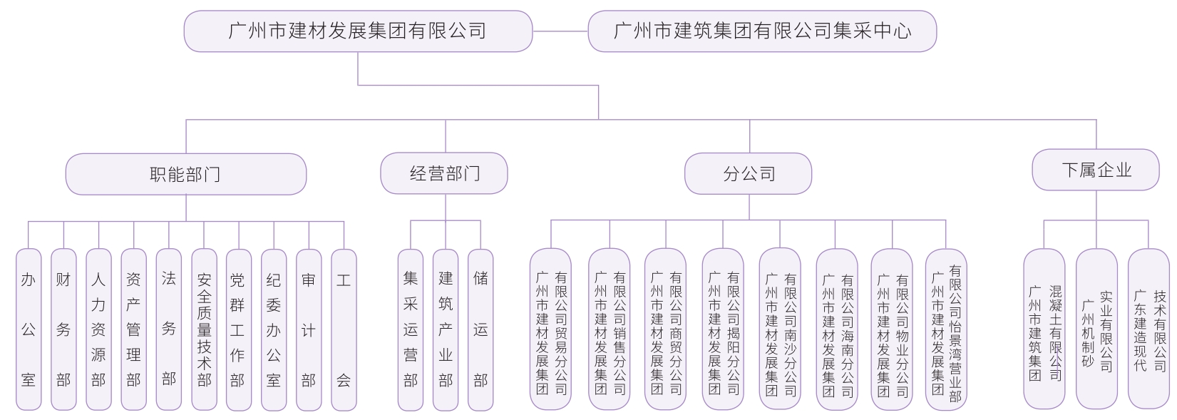 組織架構圖20231129.jpg